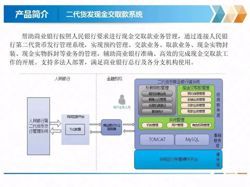 慶祝金電信息科技 北京 有限責(zé)任公司成立