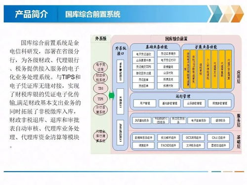 慶祝金電信息科技 北京 有限責(zé)任公司成立