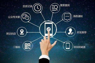 合肥野火信息科技 小程序時代已然到來,你準備好了嗎