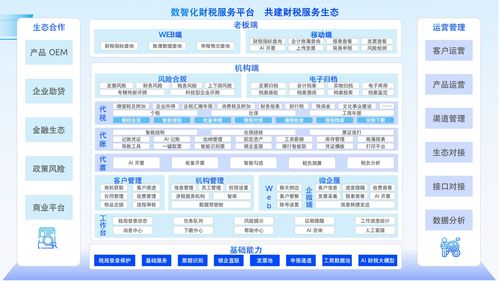 航天信息發(fā)布四大AI財(cái)稅新品，以科技賦能企業(yè)數(shù)智化轉(zhuǎn)型新引擎